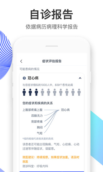 左手医生app