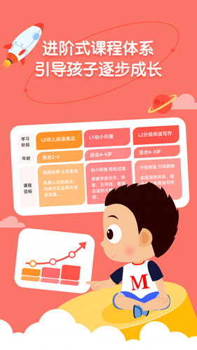 小小常爱学习2