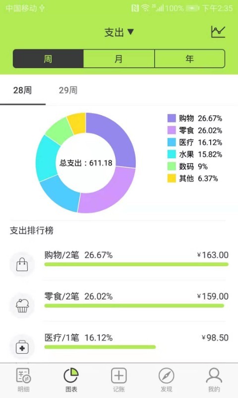 小算盘记账app