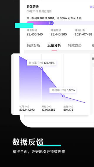 特效君mod