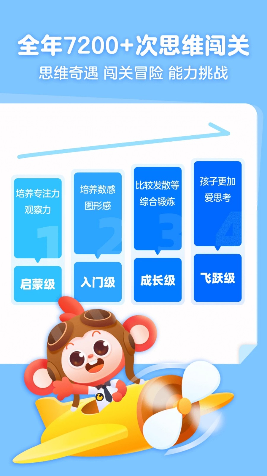 小猴启蒙儿童启蒙学习平台