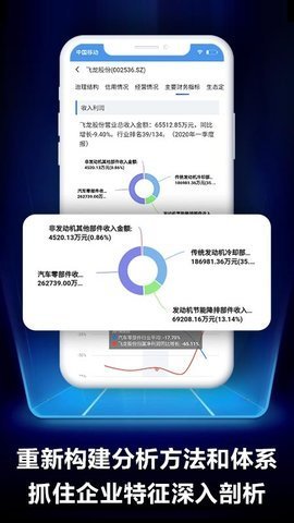 华创e智通官方最新版3