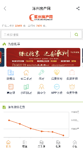 涿州房产网