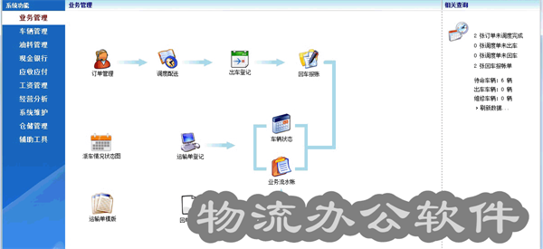 物流办公软件