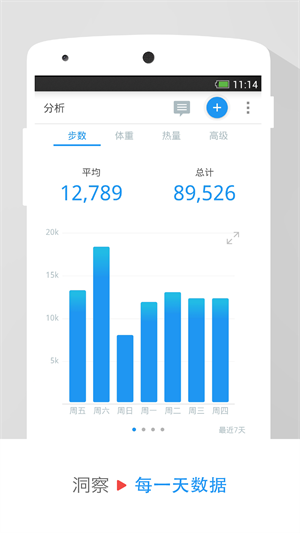 动动计步器截图3