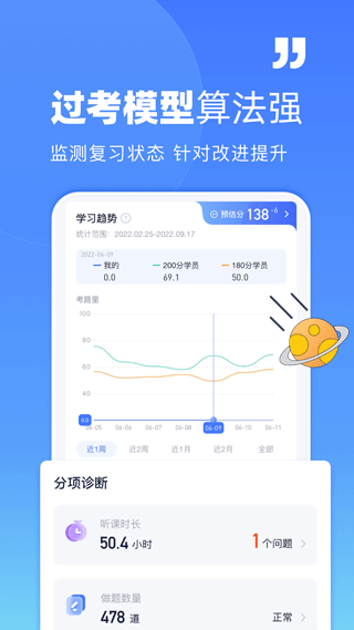 觉晓法考APP