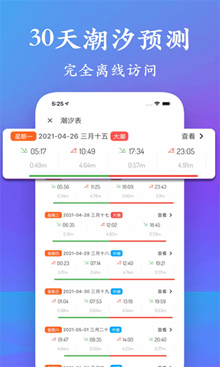 潮汐表App