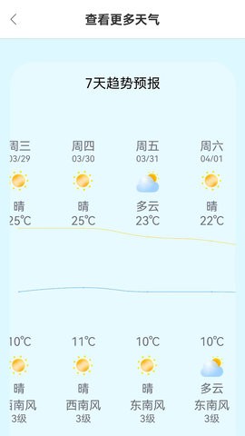 小智天气APP