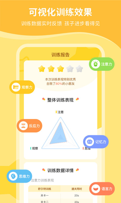 叮咚脑力训练3