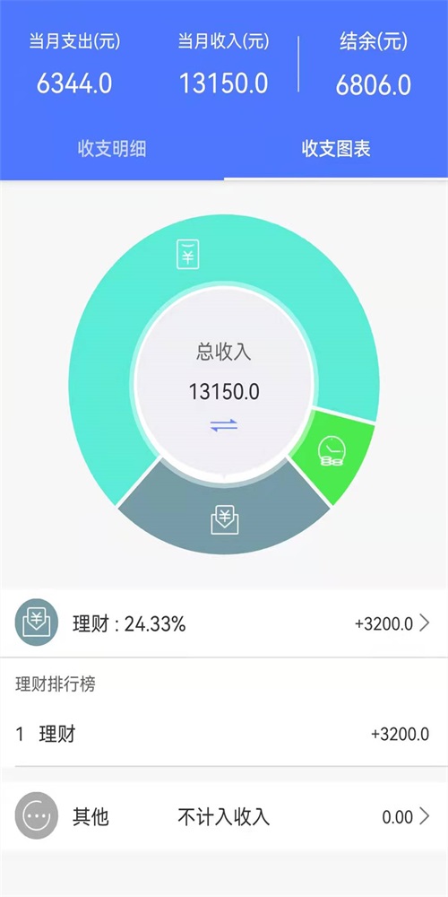 海豚记账本3