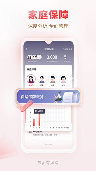 汇丰汇选2