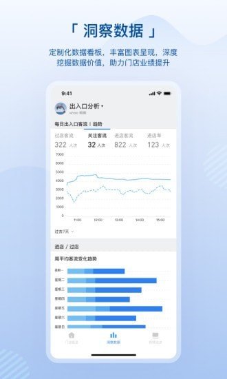 数智空间软件2