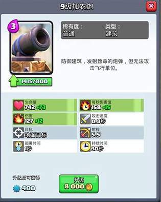 NullsRoyale