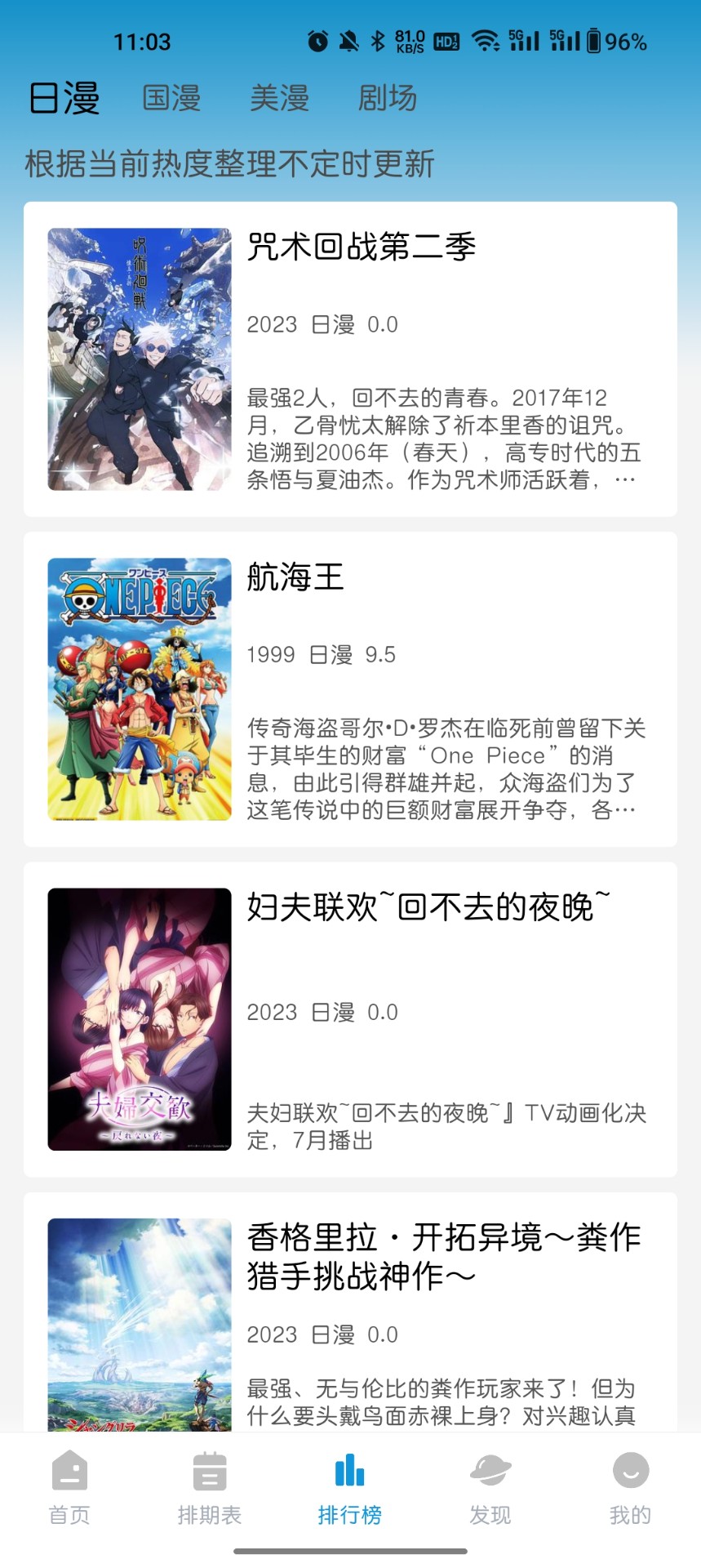 MiFun2