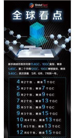 看点极速版