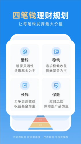 2021且慢最新版2