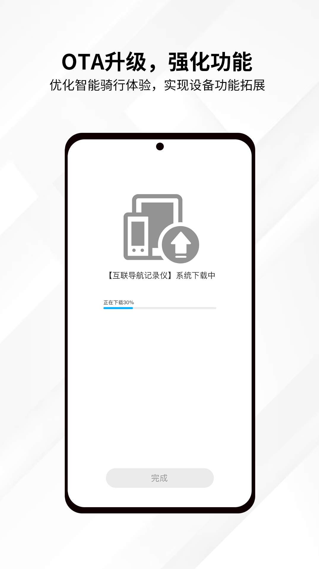 思骑出行APP2
