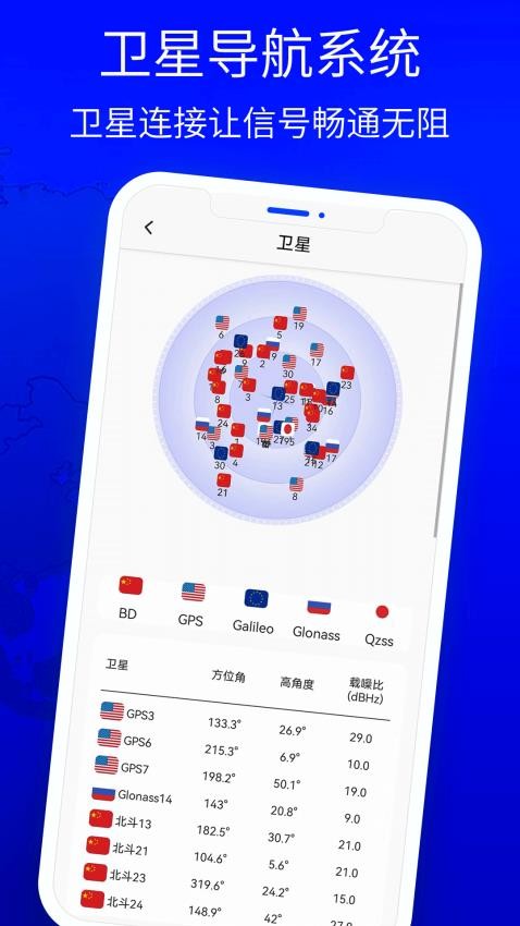 北斗狮导航app最新版3