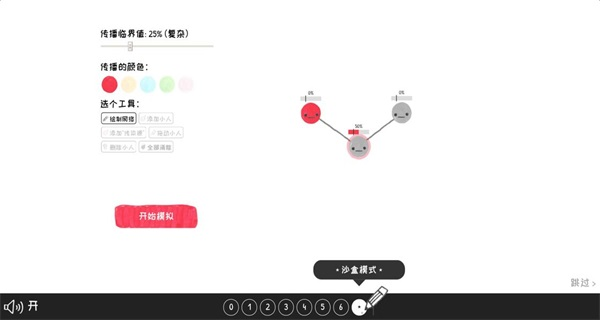 群体的智慧官网版2