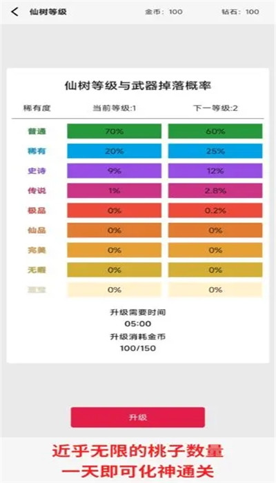 一口气砍树寻道游戏2