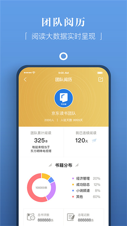 京东读书专业版app2