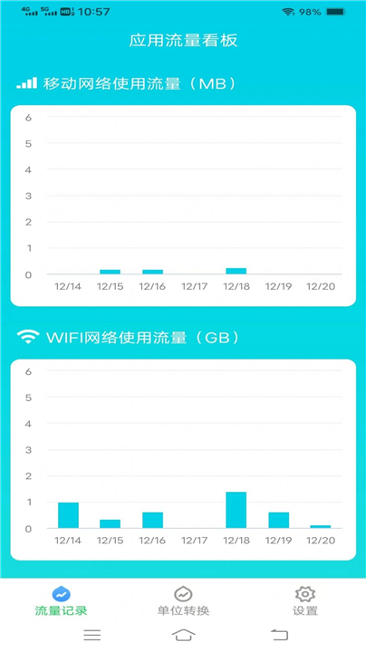 智享流量app下载2