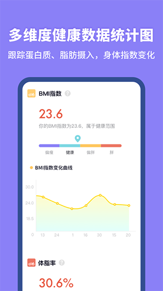 热量计算器app3