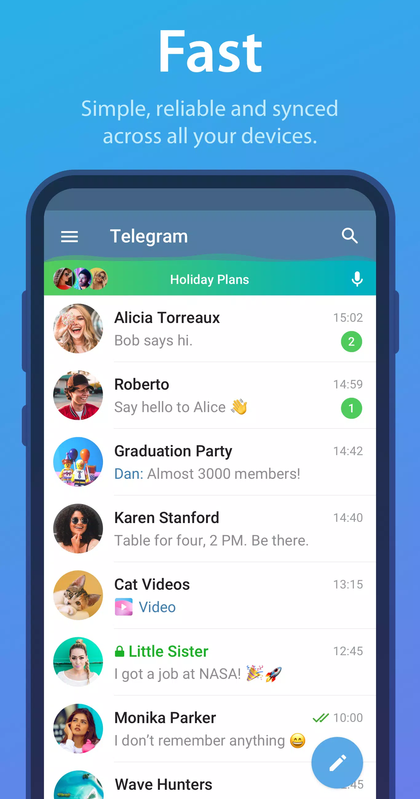 Telegram0