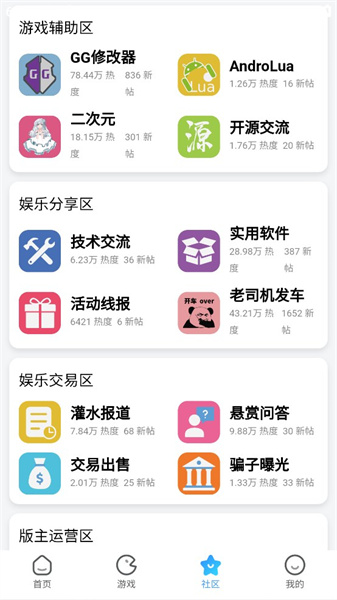 奇异社区app2