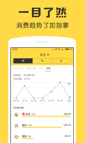 鲨鱼记账app手机版0