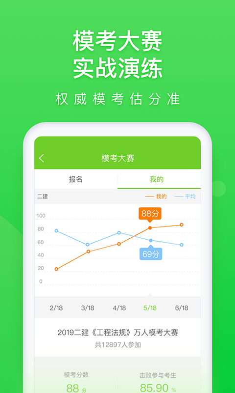 万题库app4