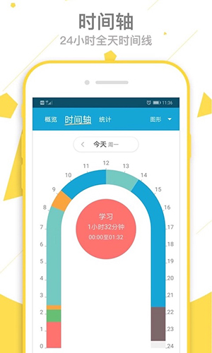 爱时间app2