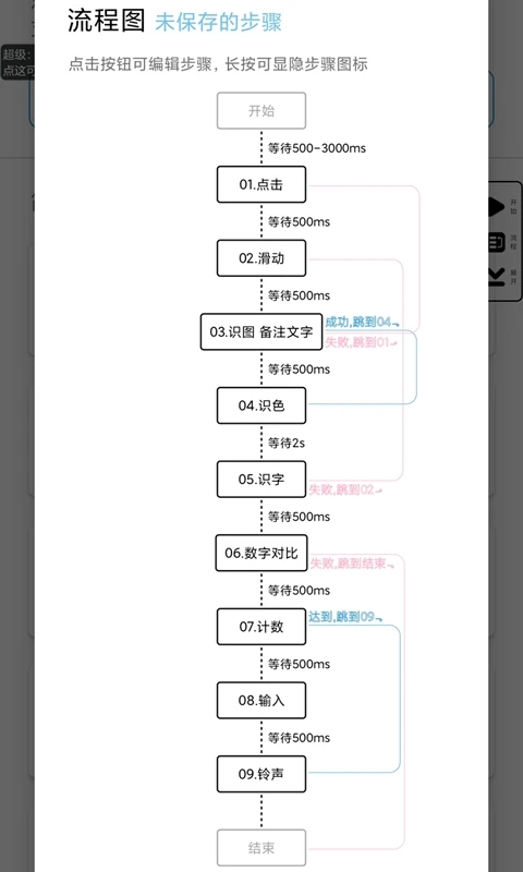 超级点击器1