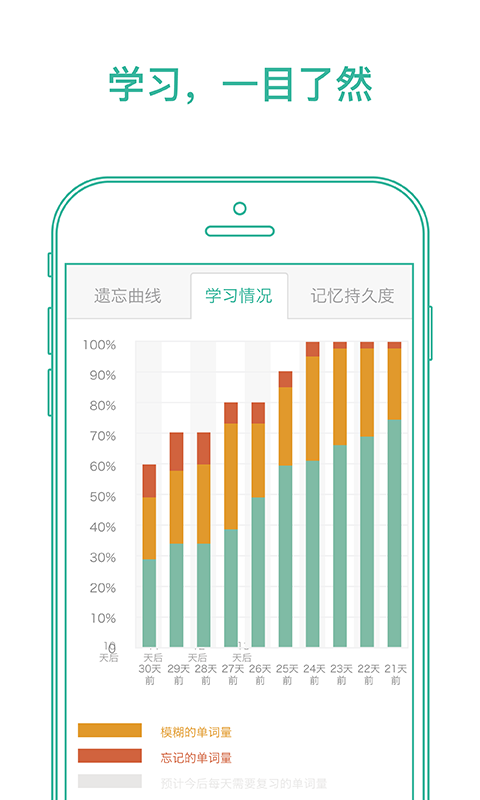 墨墨背单词官方最新版1