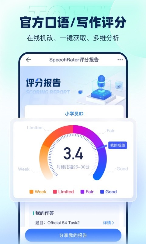 新东方托福pro1