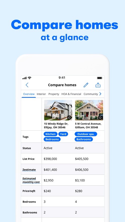 zillow0