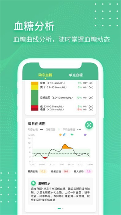 掌控健康app2