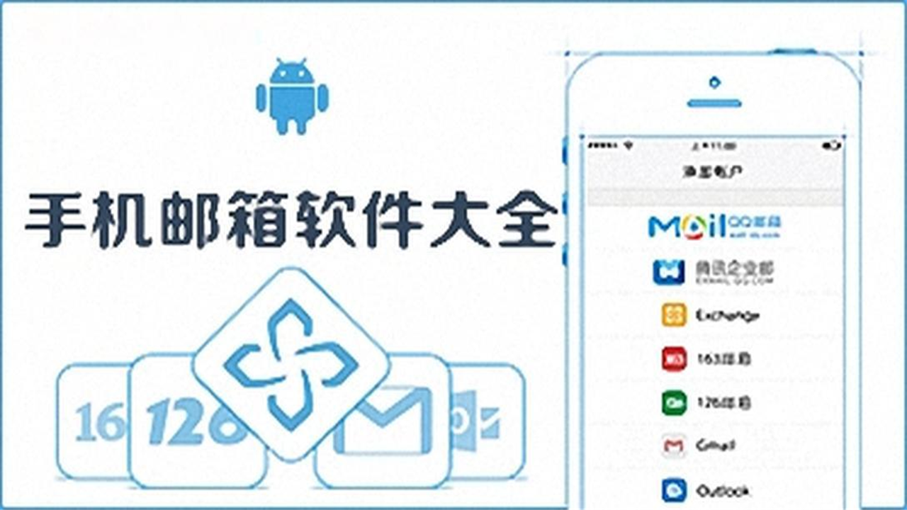 邮箱app