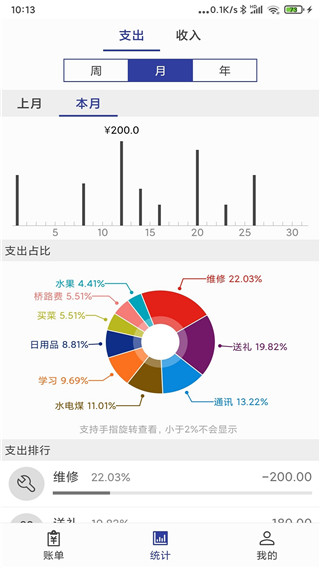 简约记账app3