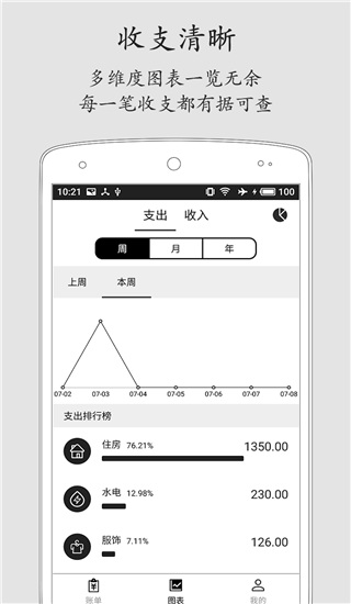 极简记账app2