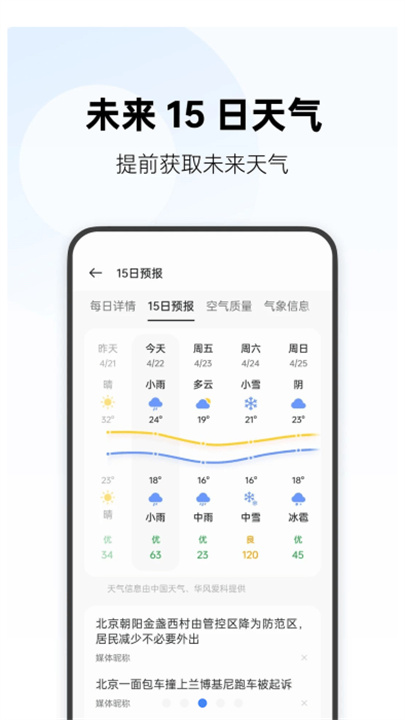 oppo天气app1