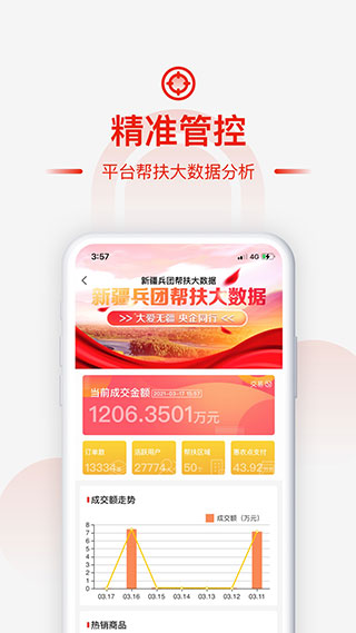 央企消费帮扶app2