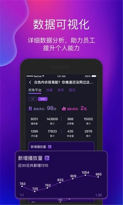 艾视嘉App2