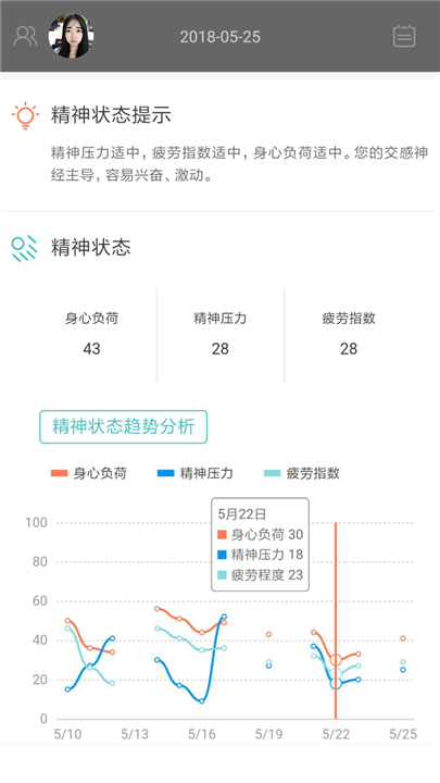 松果健康智能手表1