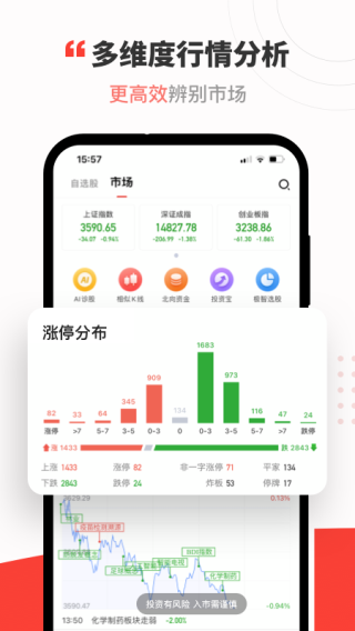 大阳智投app4