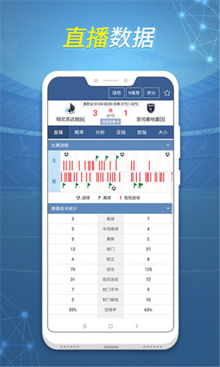球探体育比分app3