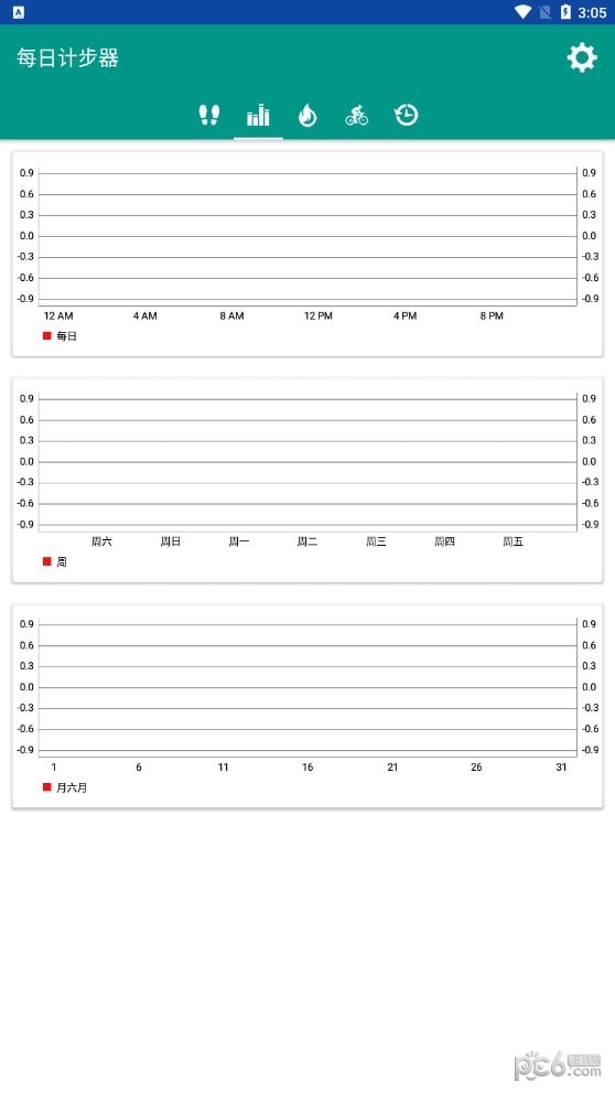每日计步器下载3