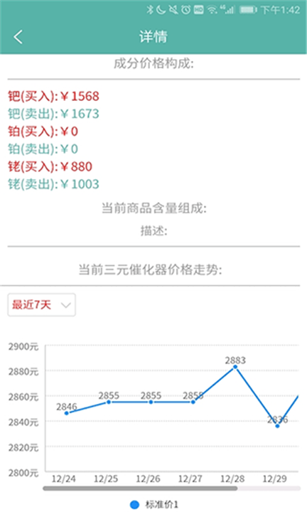 三元催化风向标app4