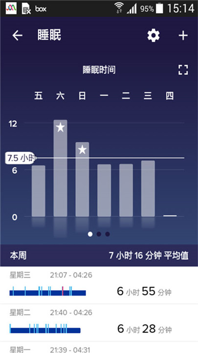 fitbit智能手表1