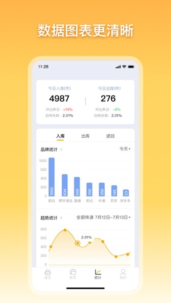 驿小店app0